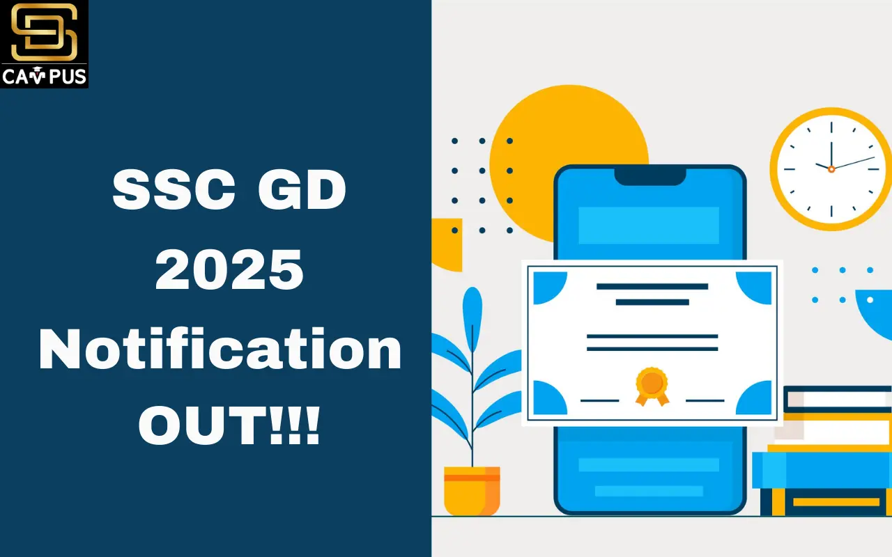 SSC GD 2025 Notification